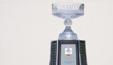 Texas Children's Houston Open 2026 prize money: Woodland's payout from $9.9 million purse