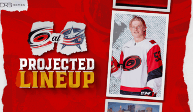 Projected Lineup: March 17 at Columbus