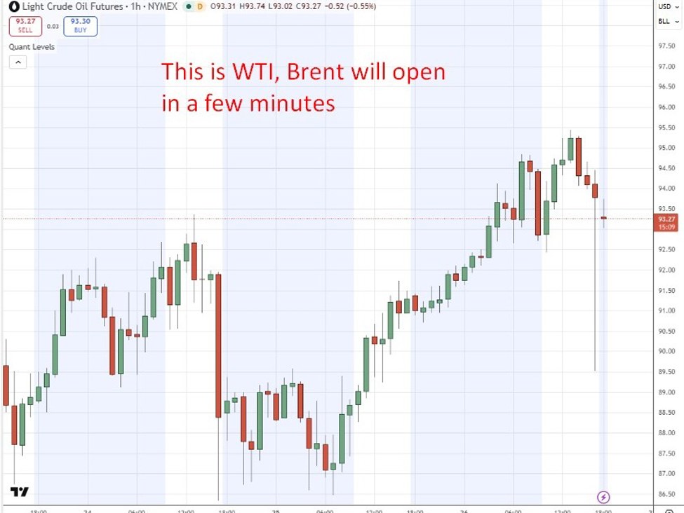 Oil supply shock deepens as Gulf refining capacity hit hard - Europe scrambling