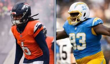 Cowboys' news & notes in free agency 