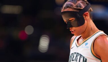 Athlon Sports