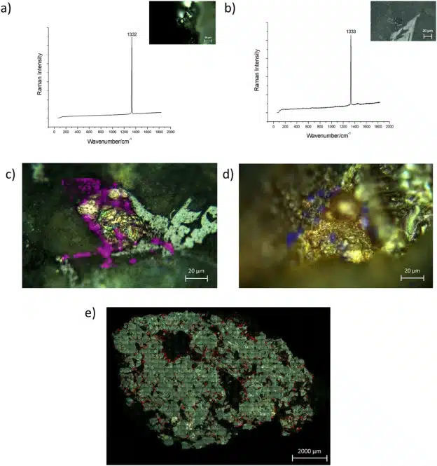 1 S2.0 S0883292726000296 Gr1