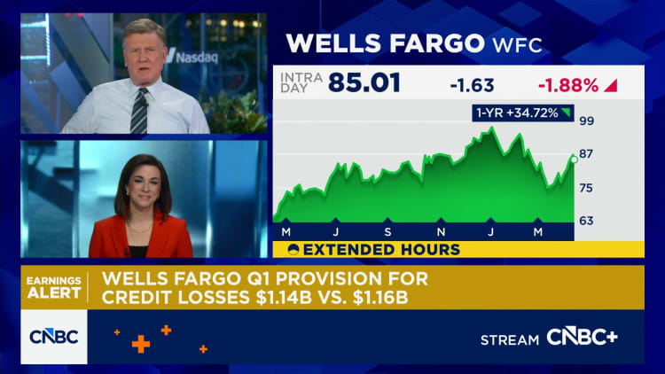 Wells Fargo loans to private credit total $36.2 billion at end of Q1