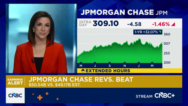 JPMorgan Chase tops earnings estimates