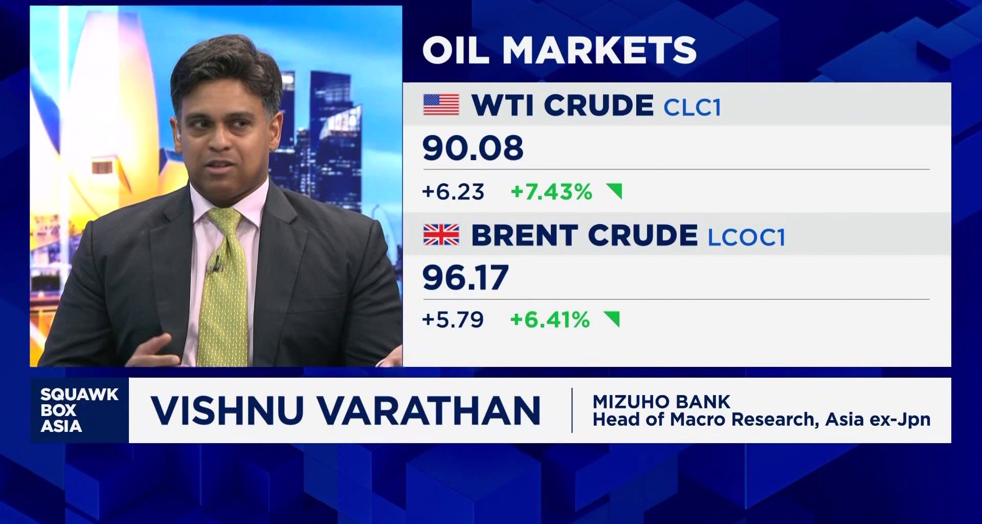 Iran war might force central banks into a tyrannical position: Mizuho