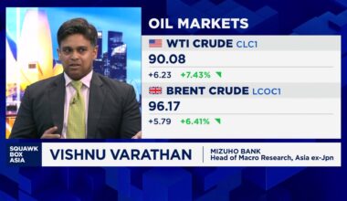 Iran war might force central banks into a tyrannical position: Mizuho