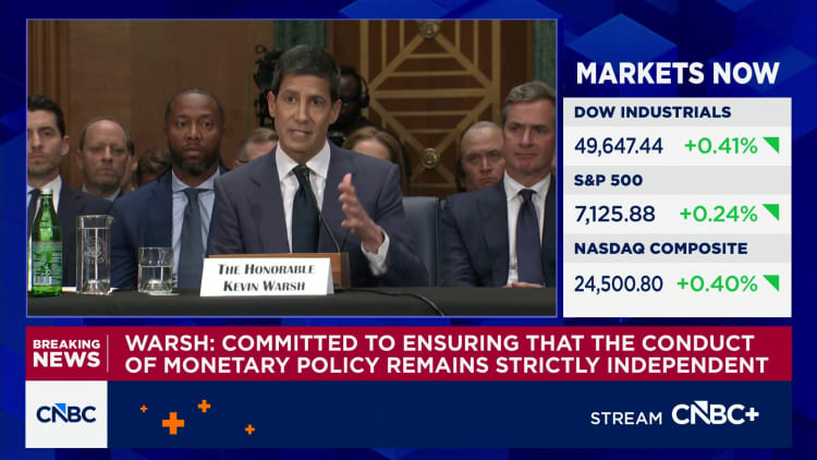 Fed chair nominee Kevin Warsh: We are still dealing with legacy of 'policy errors in 2021 and 2022'