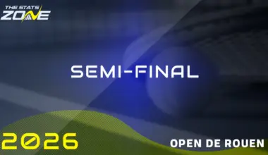 Marta Kostyuk vs Tatjana Maria Preview & Prediction | 2026 Open de Rouen | Semi-Final