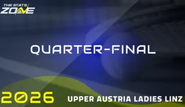 Anastasia Potapova vs Lilli Tagger Preview & Prediction | 2026 Upper Austria Ladies Linz | Quarter-Final