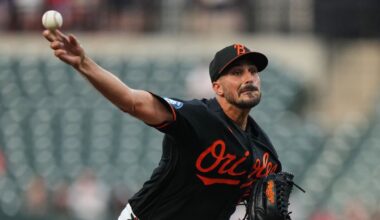Orioles' Zach Eflin exits in 4th inning with elbow issue