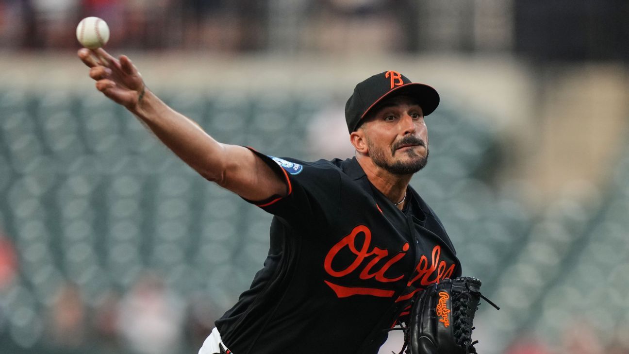 Orioles' Zach Eflin exits in 4th inning with elbow issue