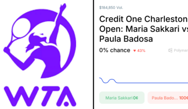 Badosa vs. Sakkari Odds & Predictions (Apr. 1, 2026)