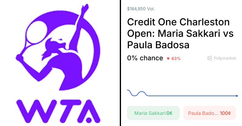 Badosa vs. Sakkari Odds & Predictions (Apr. 1, 2026)