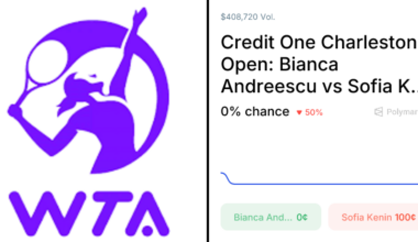 Kenin vs. Andreescu Odds & Predictions (Apr. 1, 2026)