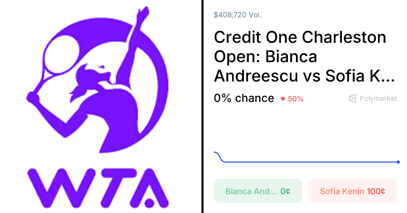 Kenin vs. Andreescu Odds & Predictions (Apr. 1, 2026)