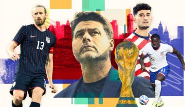 USMNT 2026 World Cup big board 6.0: Have March losses cemented Pochettino's squad?
