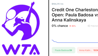 Kalinskaya vs. Badosa Odds & Predictions (Apr. 2, 2026)