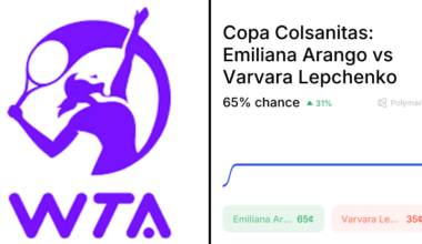 Lepchenko vs. Arango Odds & Predictions (Apr. 3, 2026)