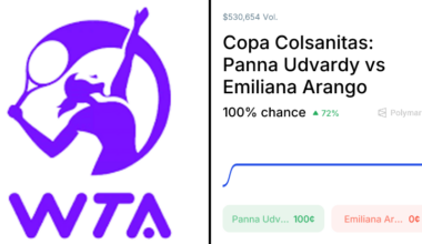 Arango vs. Udvardy Odds & Predictions (Apr. 4, 2026)