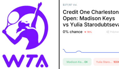 Starodubtseva vs. Keys Odds & Predictions (Apr. 4, 2026)