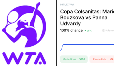 Udvardy vs. Bouzkova Odds & Predictions (Apr. 5, 2026)