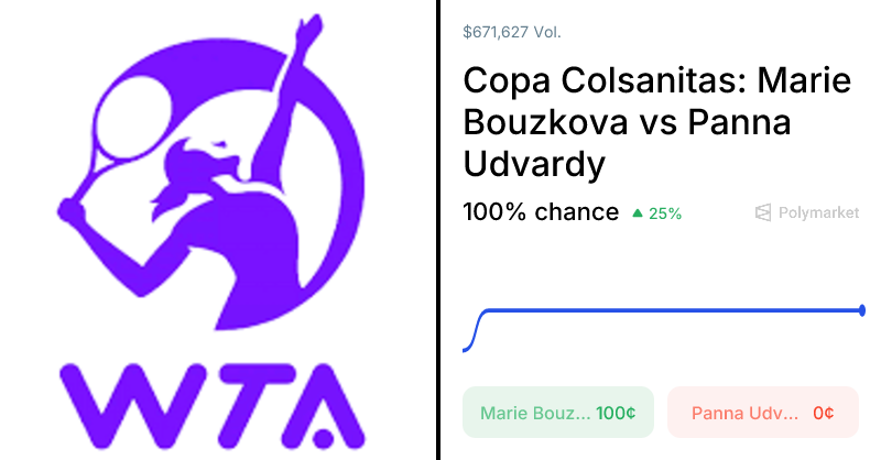 Udvardy vs. Bouzkova Odds & Predictions (Apr. 5, 2026)