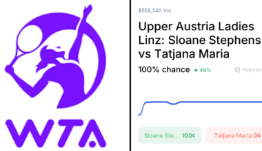 Maria vs. Stephens Odds & Predictions (Apr. 6, 2026)