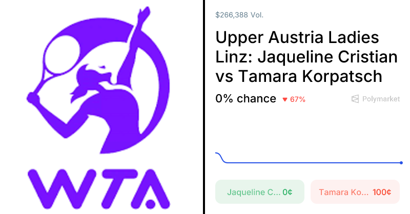 Korpatsch vs. Cristian Odds & Predictions (Apr. 7, 2026)