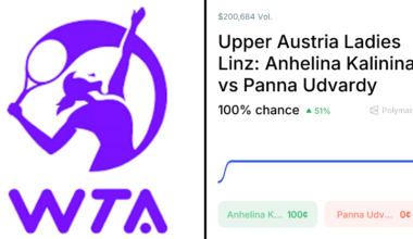 Udvardy vs. Kalinina Odds & Predictions (Apr. 8, 2026)