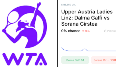 Cirstea vs. Galfi Odds & Predictions (Apr. 8, 2026)