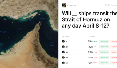 Will __ ships transit the Strait of Hormuz on any day Apr...