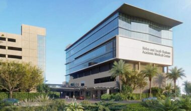 Helen and Jacob Shaham donate $30 million to FIU med school