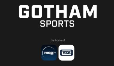 Gotham Sports App use is up 29%, but fans complain about glitches