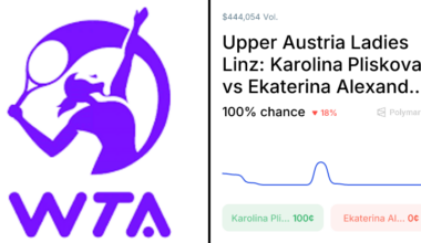 Alexandrova vs. Pliskova Odds & Predictions (Apr. 9, 2026)