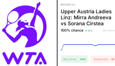 Cirstea vs. Andreeva Odds & Predictions (Apr. 10, 2026)