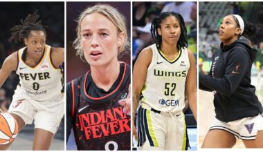 Indiana Fever's Free Agency Tracker