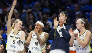 Breaking down Dallas Wings' roster as 2026 training camp approaches