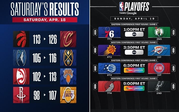 Scores & Schedule
