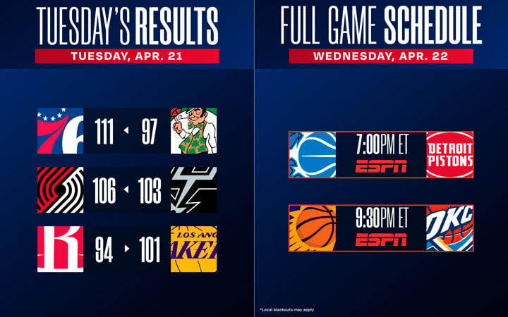 Scores & Schedule