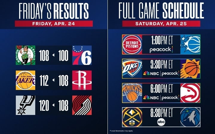 Scores & Schedule