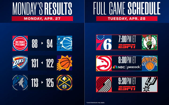 Scores & Schedule