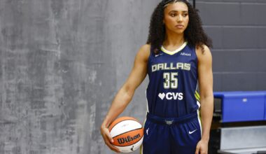 How Dallas Wings' ownership is investing millions into franchise