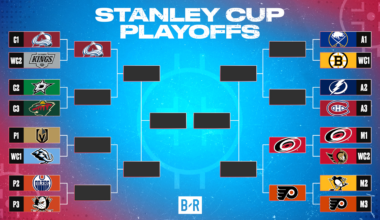 Updated 2026 NHL Stanley Cup Playoffs Bracket, Schedule and Top Highlights from April 29