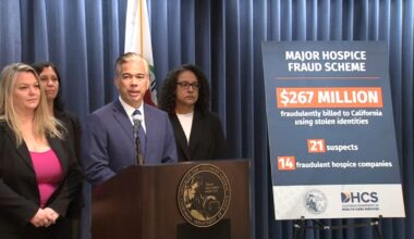 California officials charge 21 people in hospice fraud ring exceeding $250 million