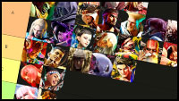 Will2pac's SF6 Tier List image #1 Will2pac's SF6 Tier List image #1
