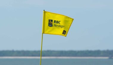 2026 RBC Heritage Friday tee times: Round 2 pairings