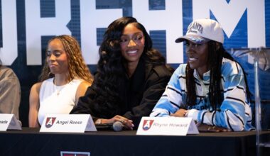 Did Angel Reese Shade Sky While Praising Dream on Video After WNBA Offseason Trade?