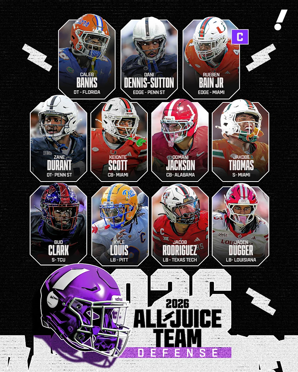 (Josh Heim/Yahoo Sports)