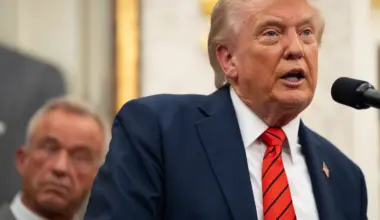 Trump orders more access to psychedelics like LSD, psilocybin, ibogaine - The Washington Post