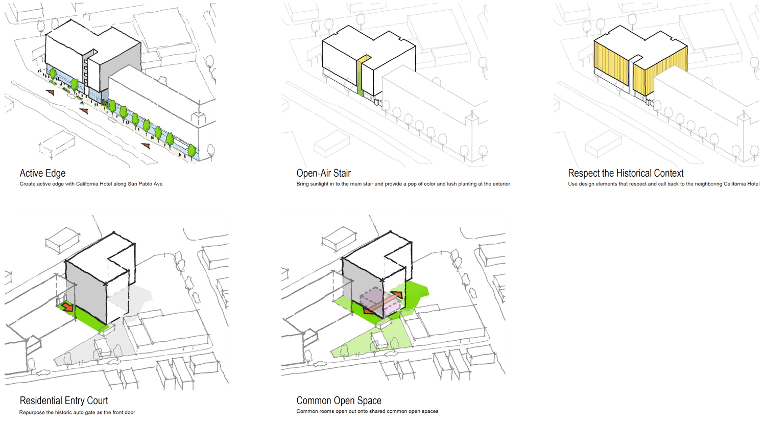3431 San Pablo Avenue design break-down, illustration by David Baker Architects